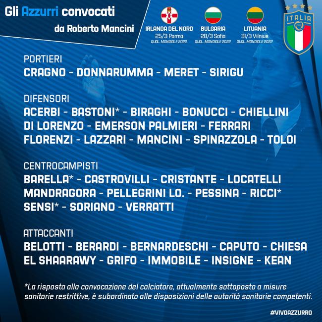 意大利国家队名单：尤文4人在列 归化后卫首次入选